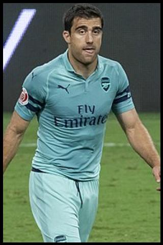 Famous People with name Sokratis