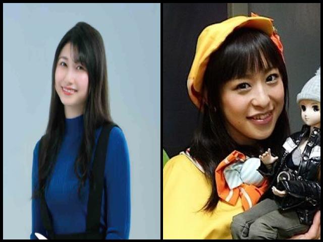 Famous People with name Sora