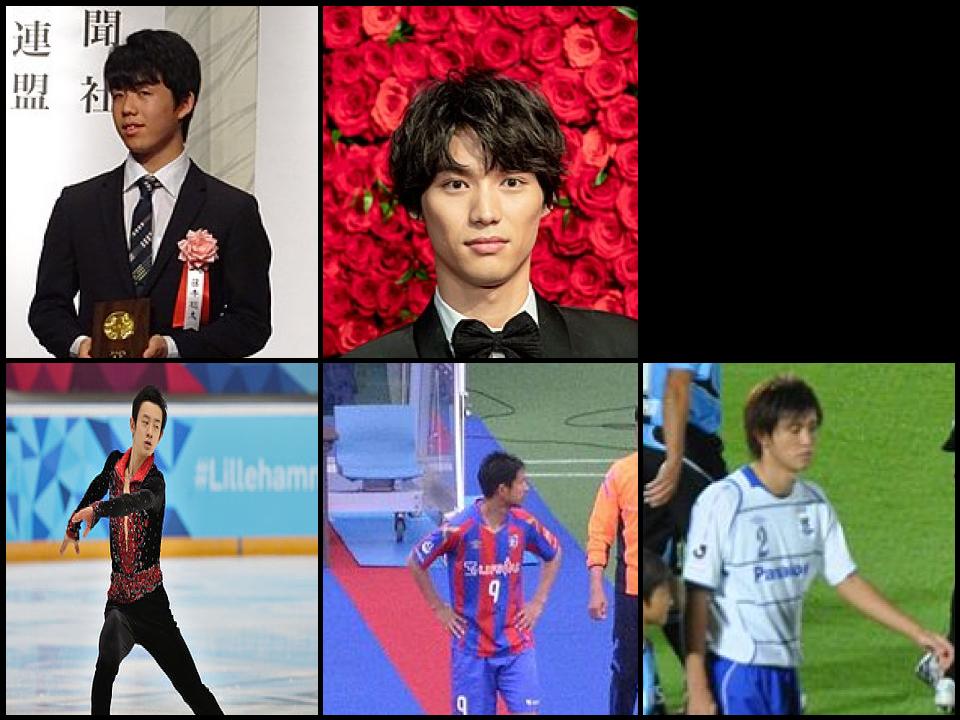 Famous People with name Sota