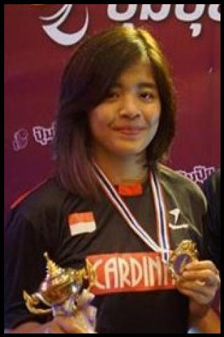 Famous People with name Suci