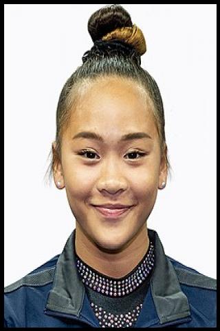 Famous People with name Sunisa