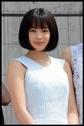 Famous People with name Suzu