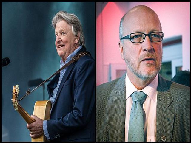 Famous People with name Sven-Erik