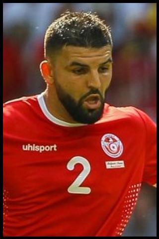 Famous People with name Syam