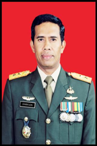 Famous People with name Syarifuddin