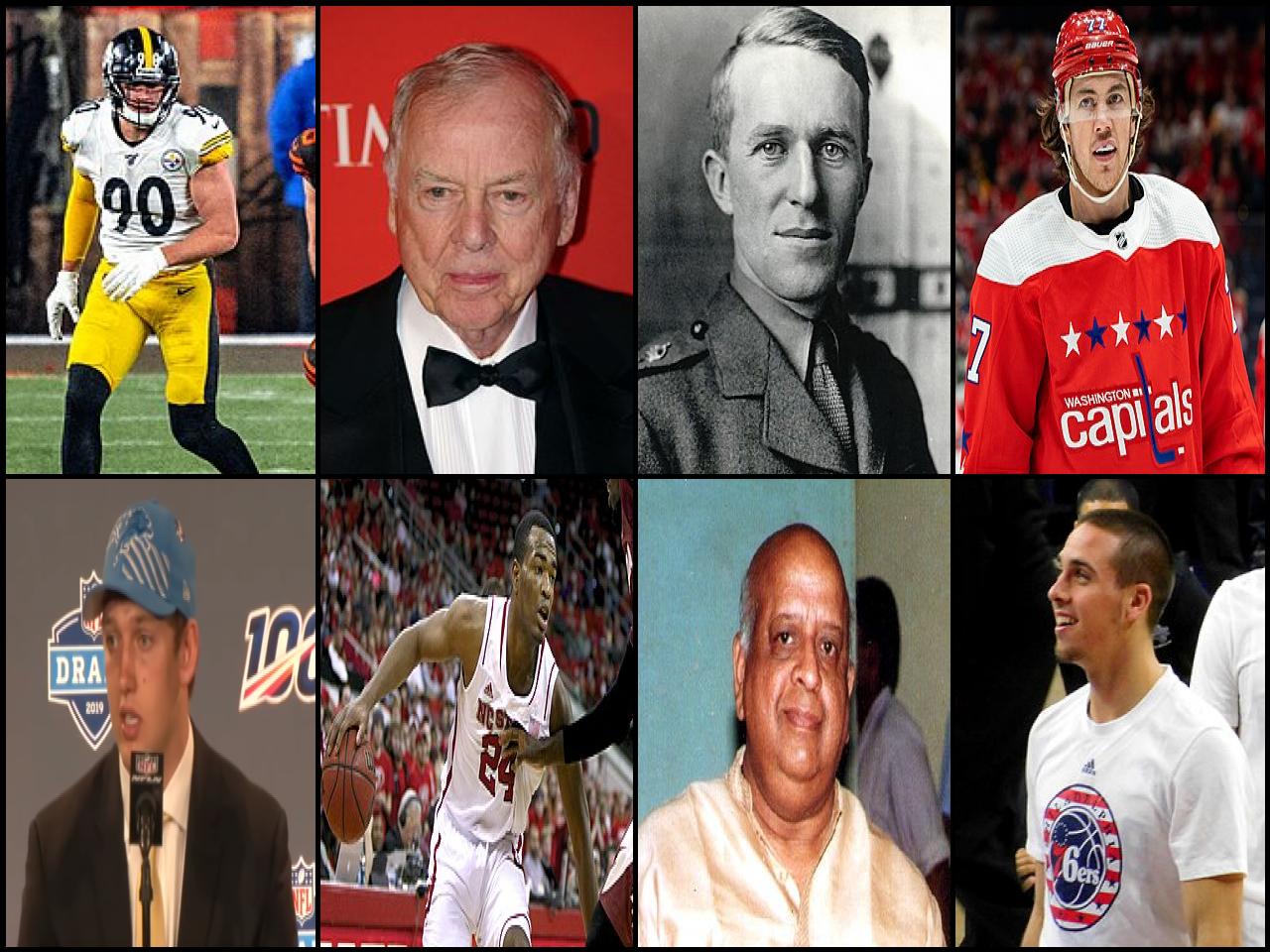 Famous People with name T