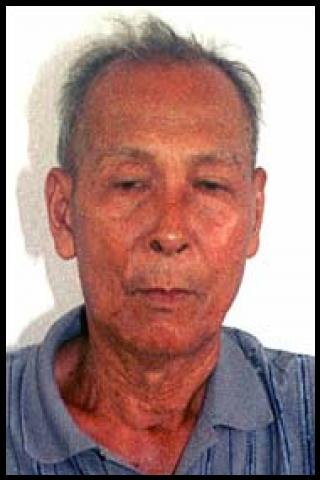 Famous People with name Ta