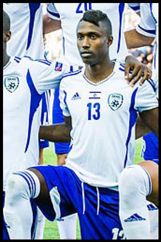 Famous People with name Taleb