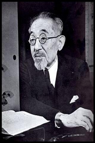 Famous People with name Teiji