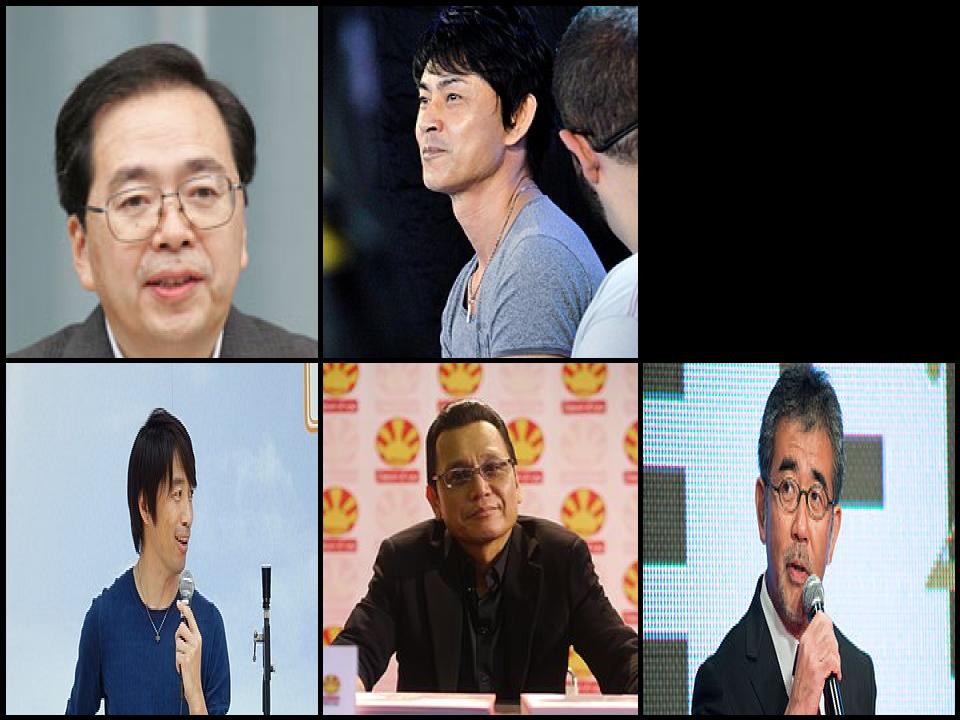 Famous People with name Tetsuo