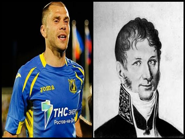 Famous People with name Timofei