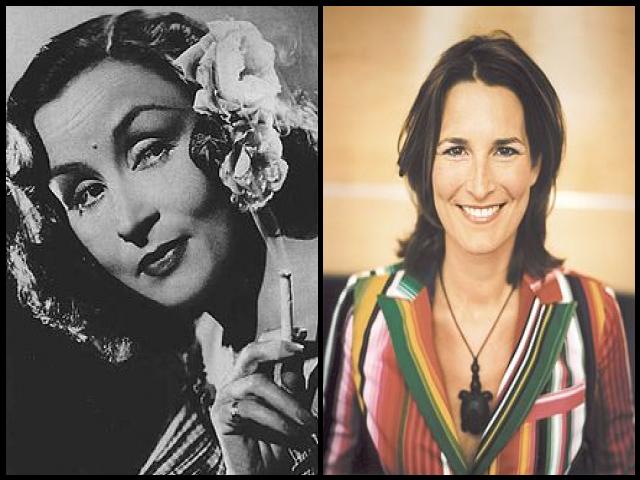 Famous People with name Tita