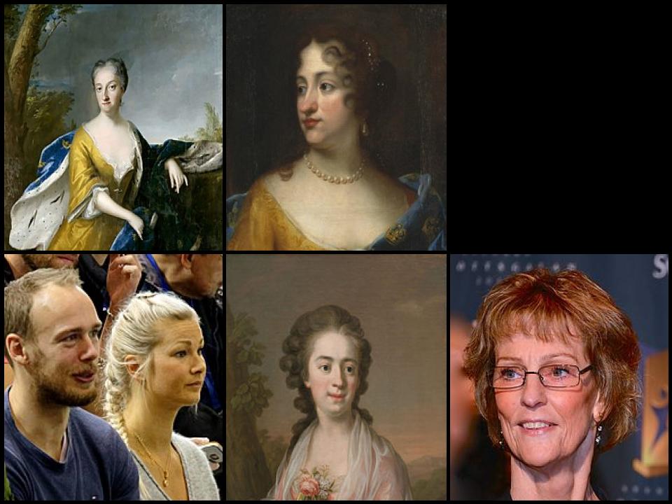 Famous People with name Ulrika