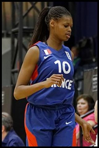 Famous People with name Valeriane