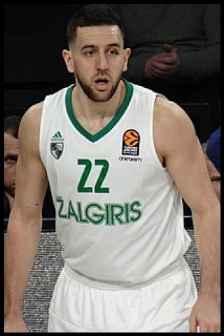 Famous People with name Vasilije