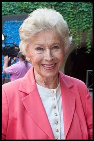 Famous People with name Waltraut