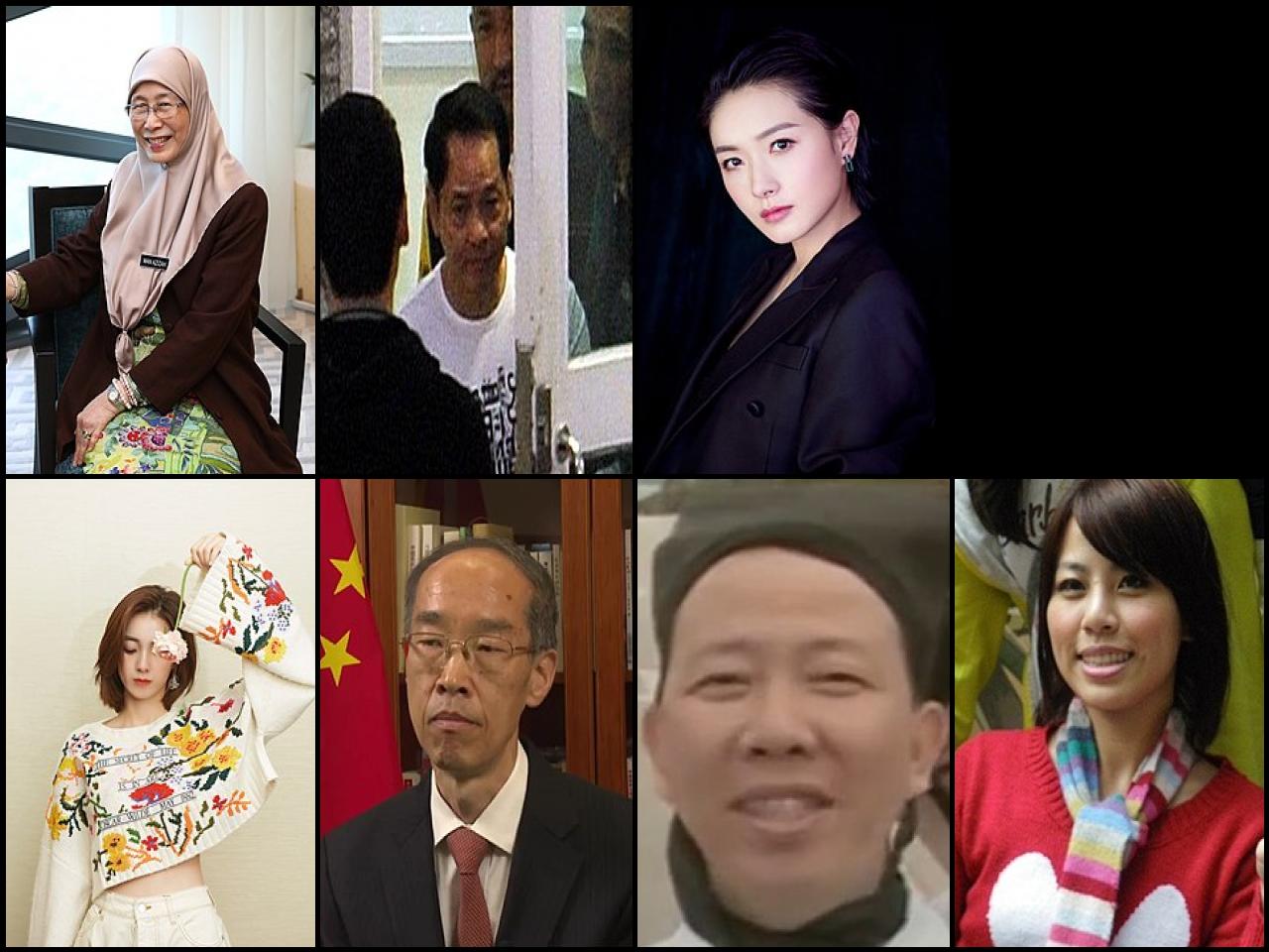 Famous People with name Wan