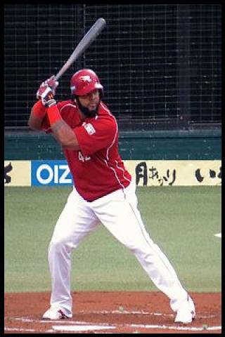 Famous People with name Wily