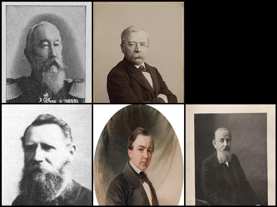 Famous People with name Woldemar