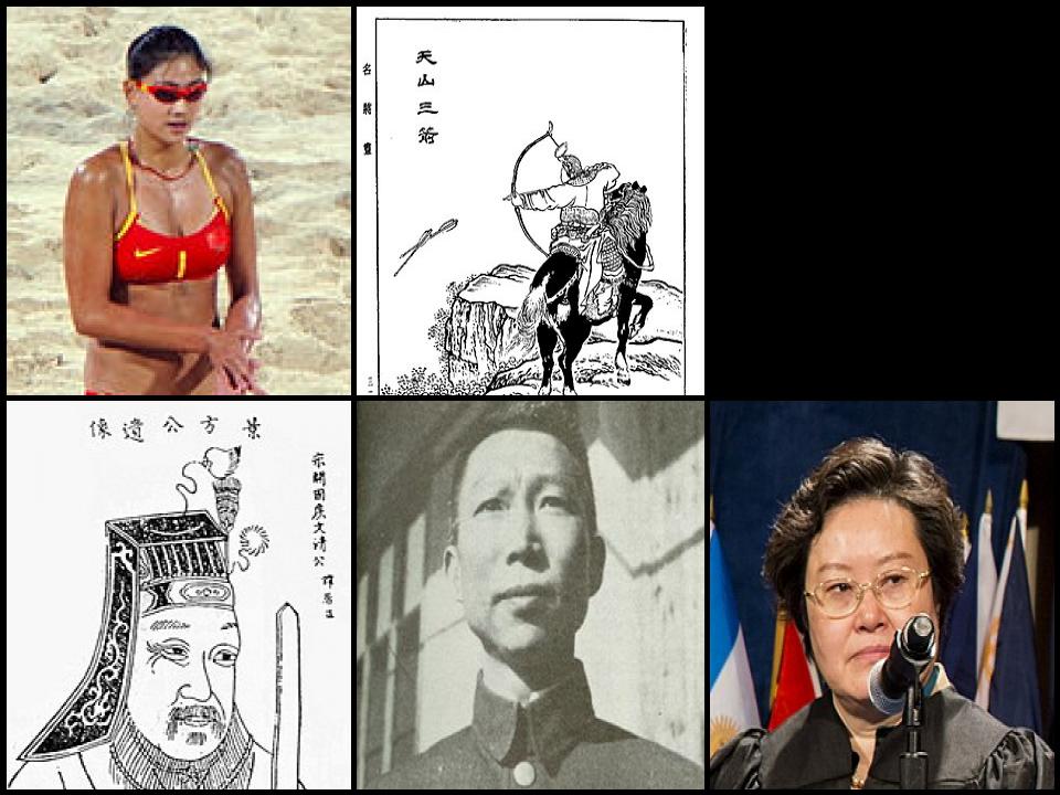 Famous People with name Xue