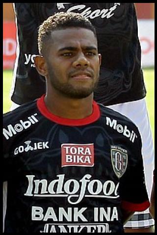 Famous People with name Yabes