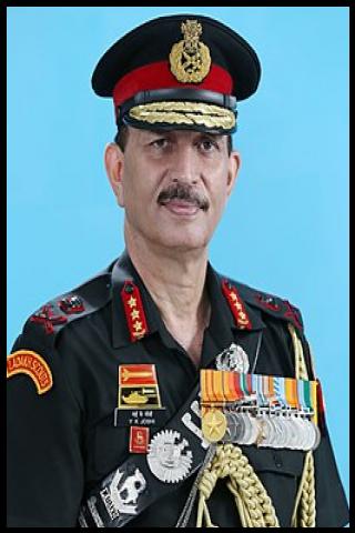 Famous People with name Yogesh