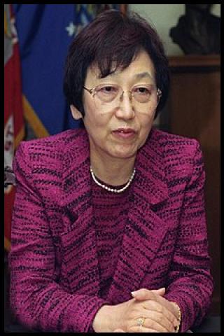 Famous People with name Yoriko