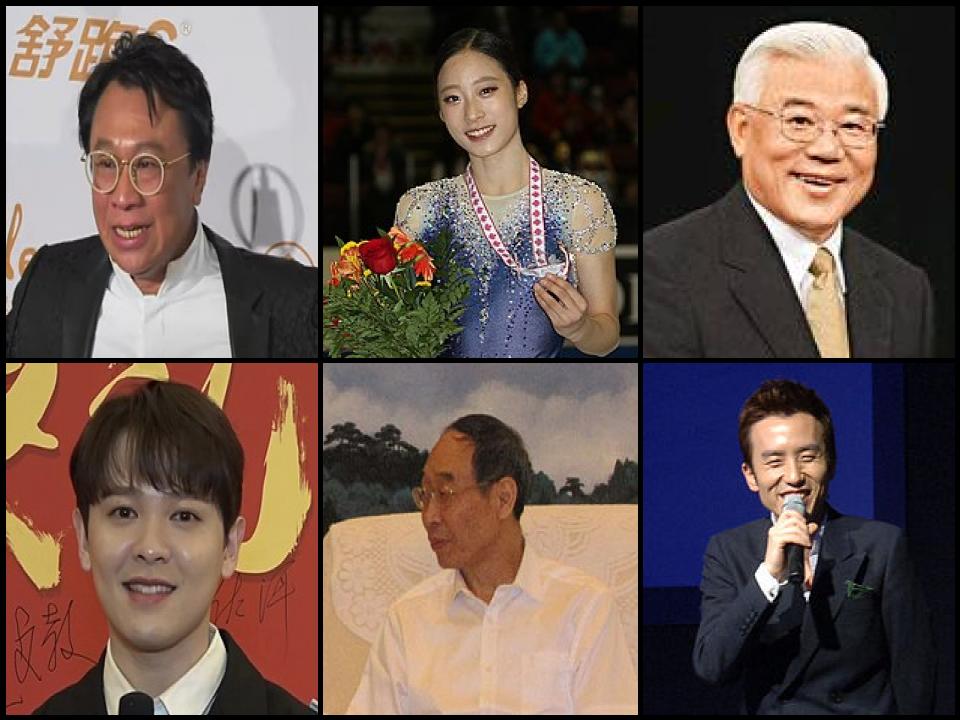 Famous People with name You