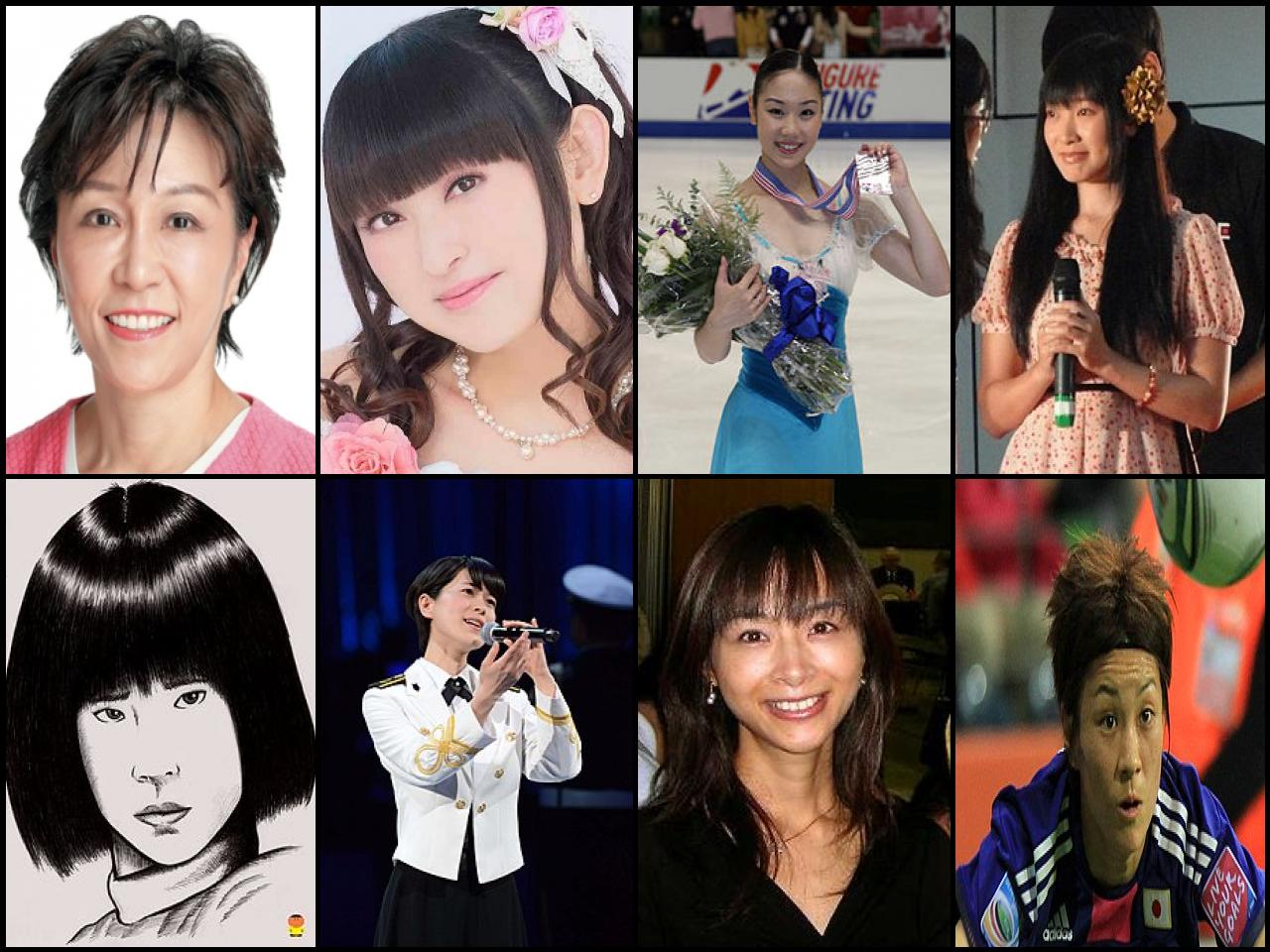 Famous People with name Yukari