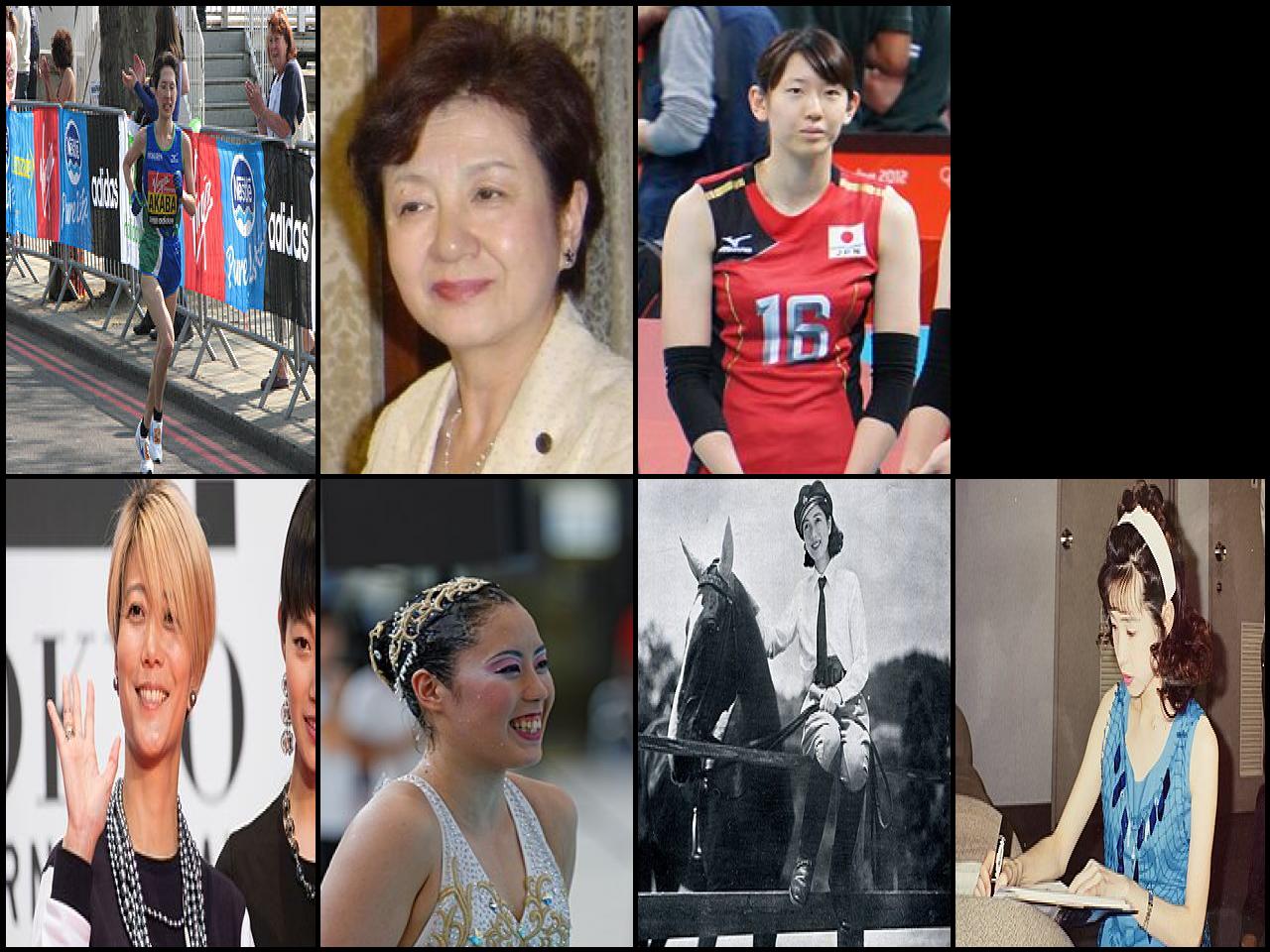 Famous People with name Yukiko