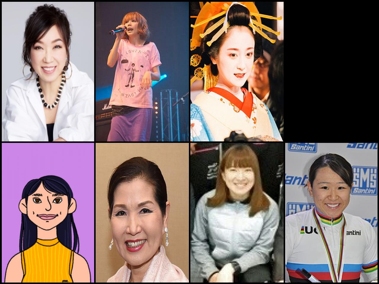 Famous People with name Yumi