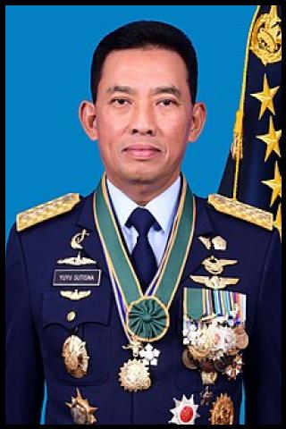 Famous People with name Yuyu