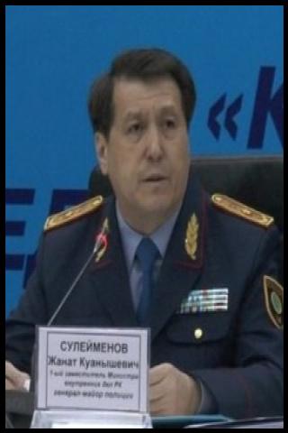 Famous People with name Zhanat