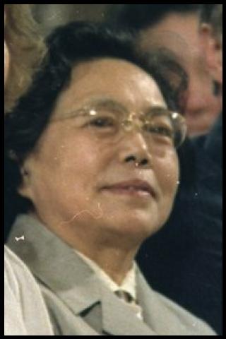 Famous People with name Zhuo