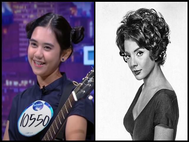 Famous People with name Živa