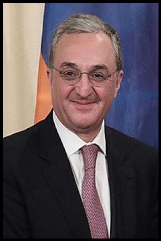 Famous People with name Zohrab