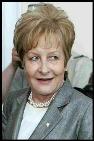 Famous People with name Zyta