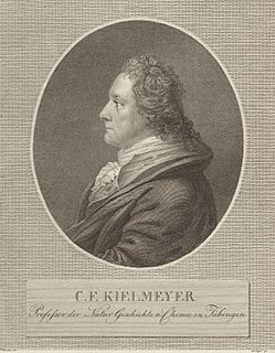 Carl Friedrich Kielmeyer