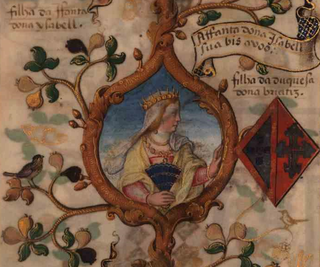 Isabella of Braganza, Lady of Reguengos de Monsaraz