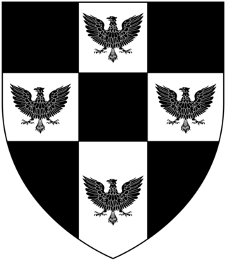 James Wentworth Buller