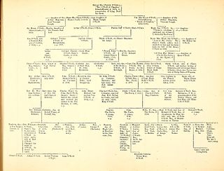 William O'Neill, 1st Baron O'Neill